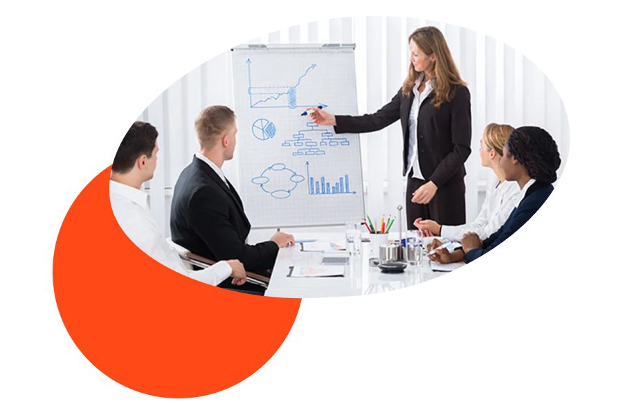 A imagem mostra uma mulher de negócios em pé, apresentando gráficos e diagramas em um quadro branco para um grupo de quatro pessoas sentadas em uma mesa de reunião. A mulher está apontando para o quadro, enquanto os participantes observam atentamente. O ambiente é um escritório bem iluminado, com a cena enquadrada em um formato oval, com uma forma orgânica laranja no canto inferior esquerdo.